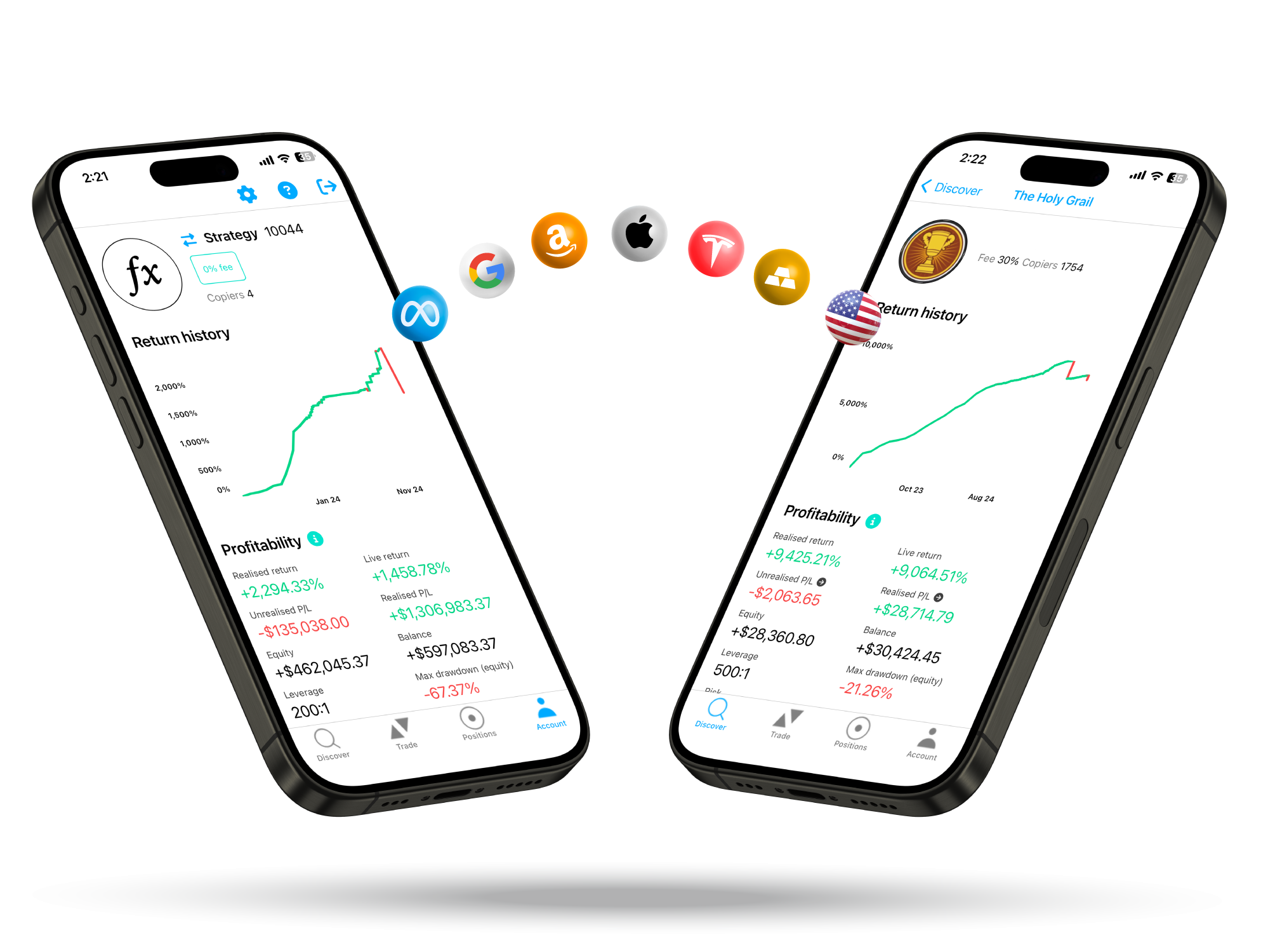 Copy Trading